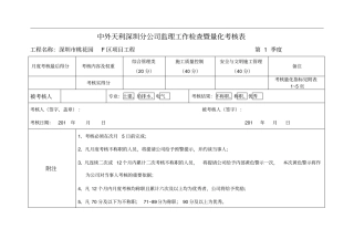 人员月度考核表
