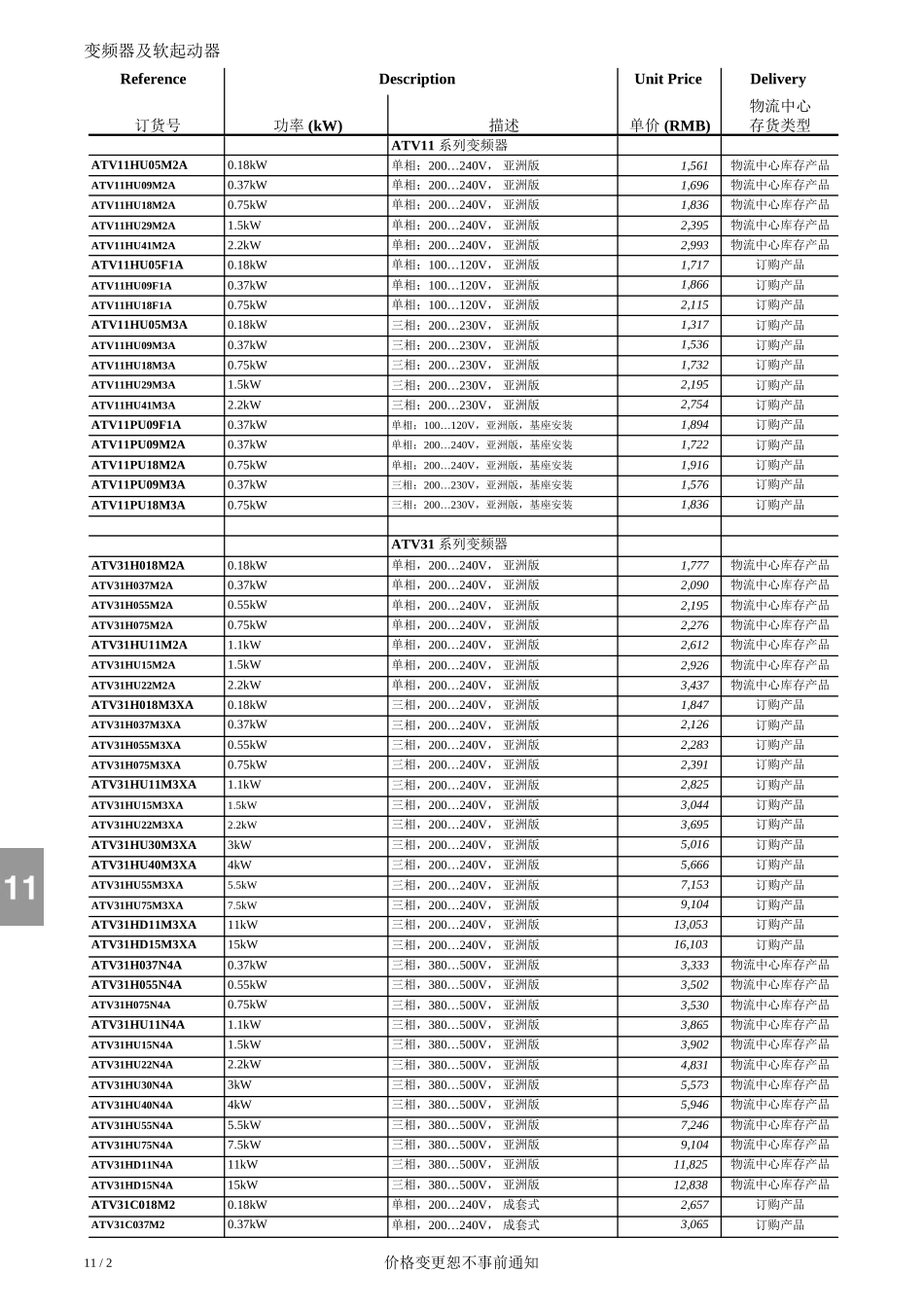 施耐德变频器及软起动器价格_第3页