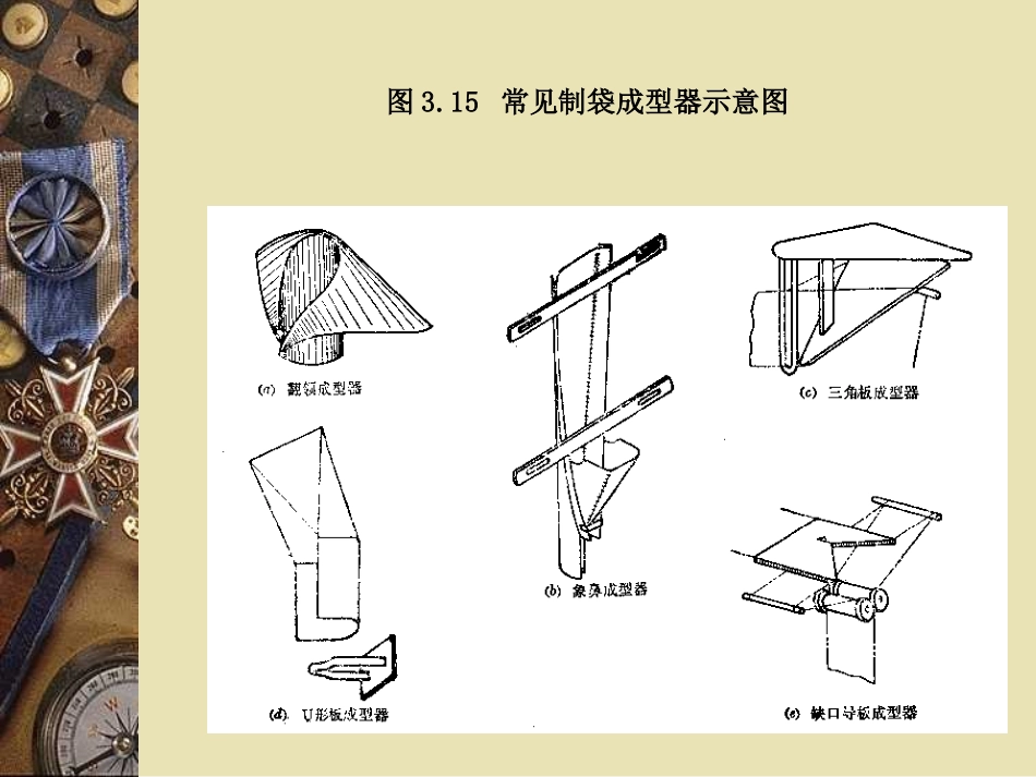 制袋成型器的设计计算_第2页
