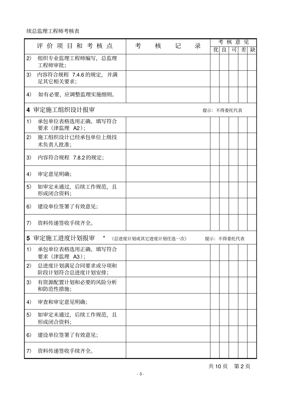人员考核用表解读_第3页