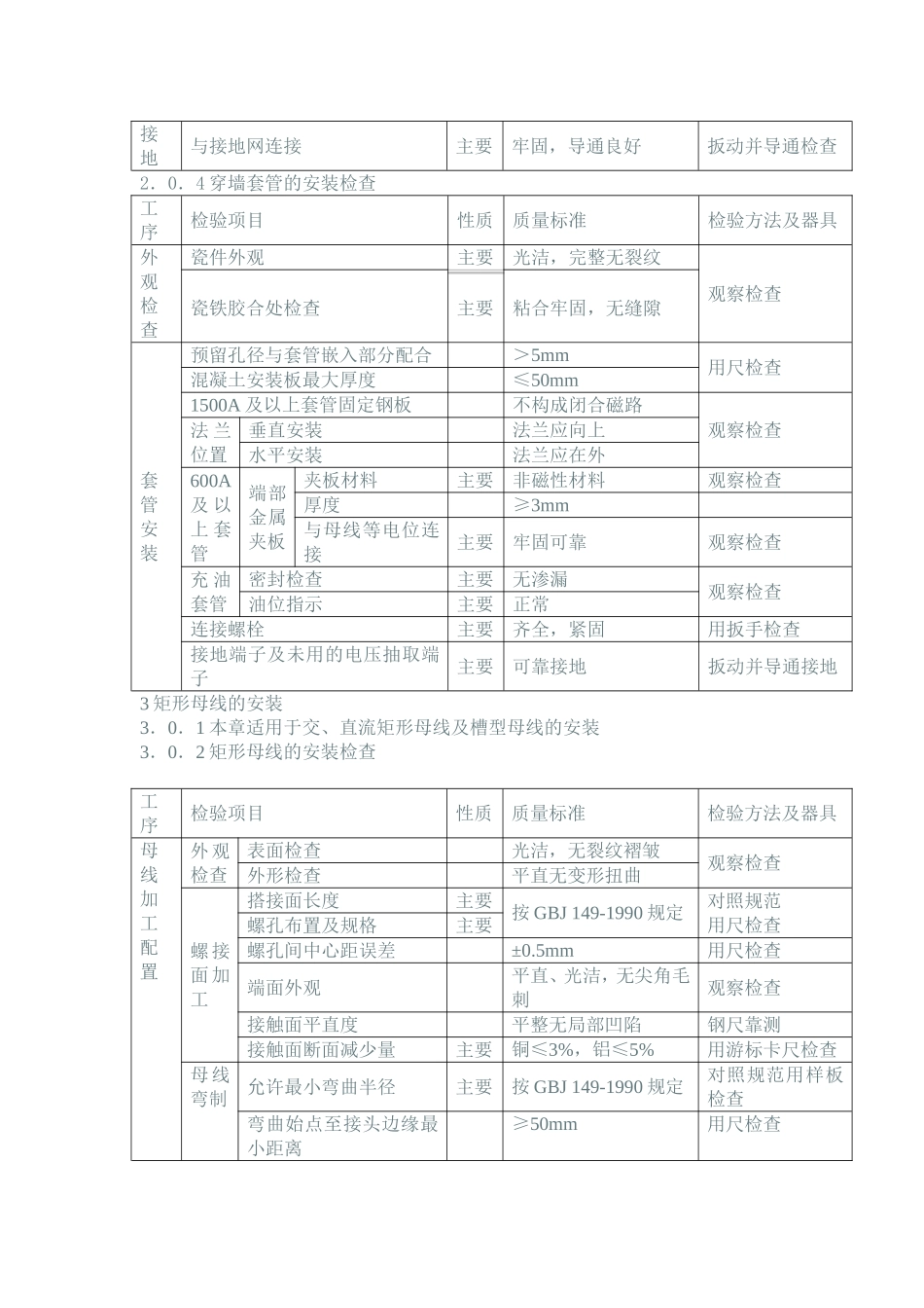 母线的安装及验收标准_第3页