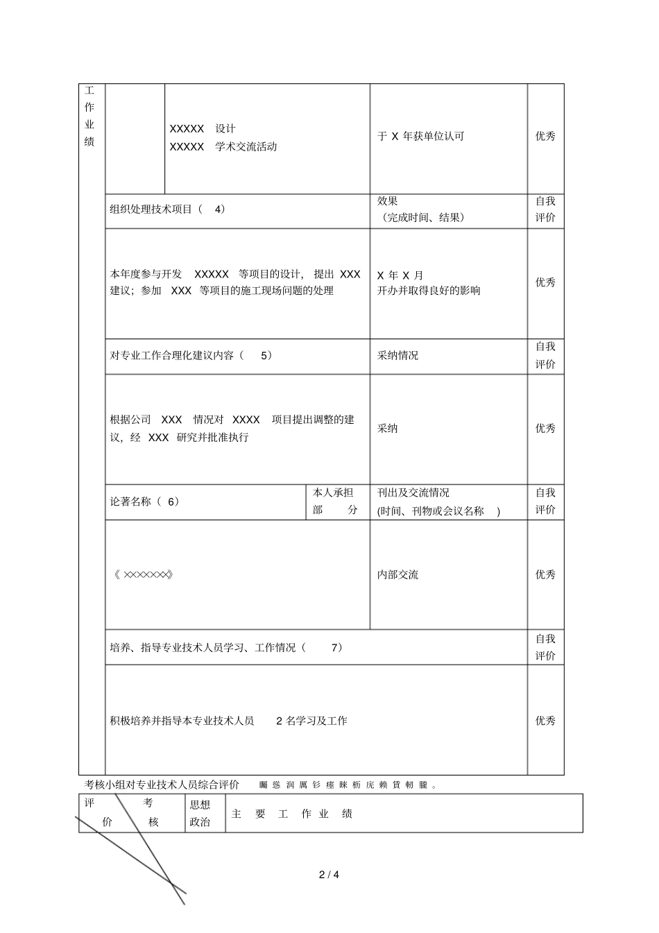 人员考核登记表_第2页