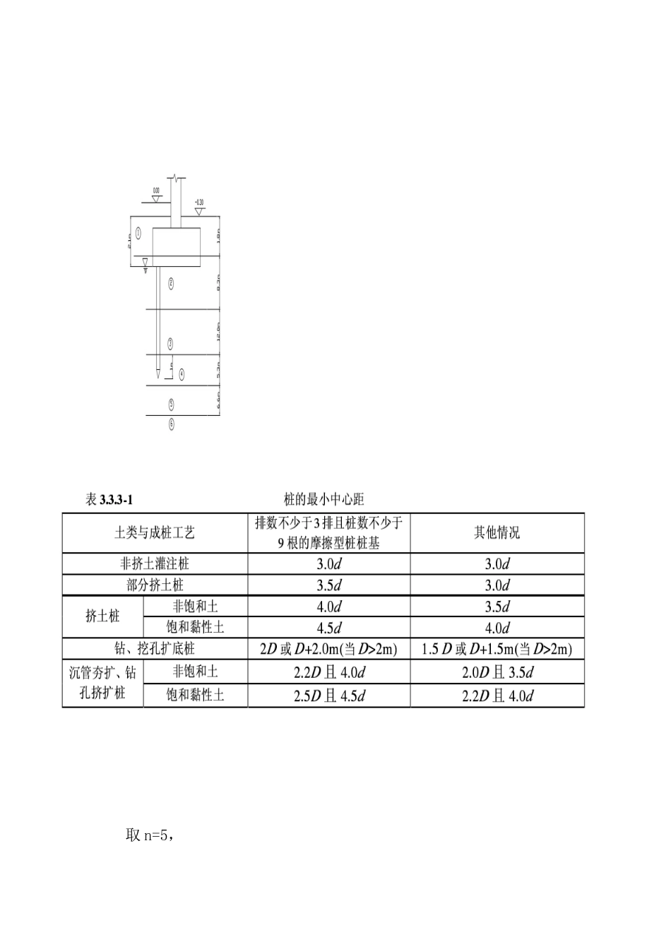 桩基础设计实例1_第2页