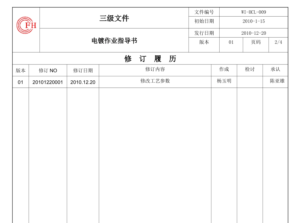 电镀作业指导书_第2页
