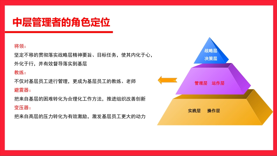 如何提高团队士气_第3页