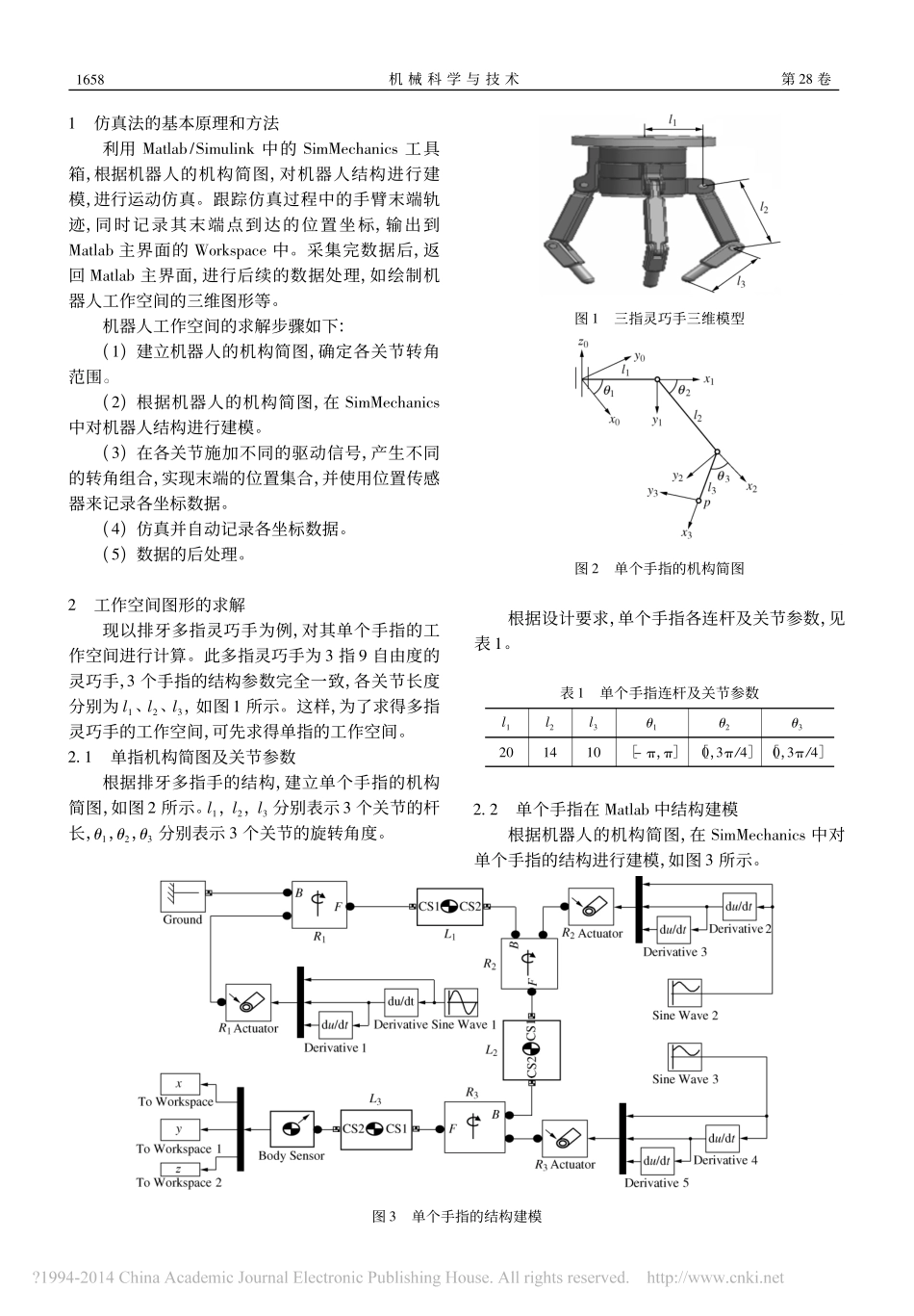 基于Matlab的机器人工作空间求解方法_第2页