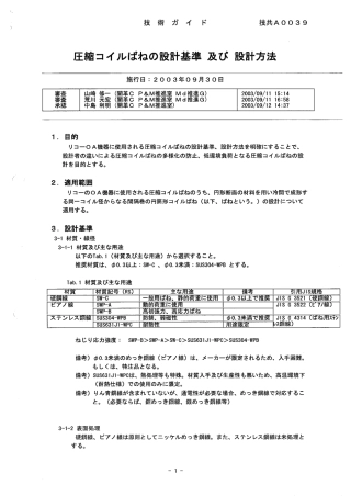 压缩弹簧的设计方法