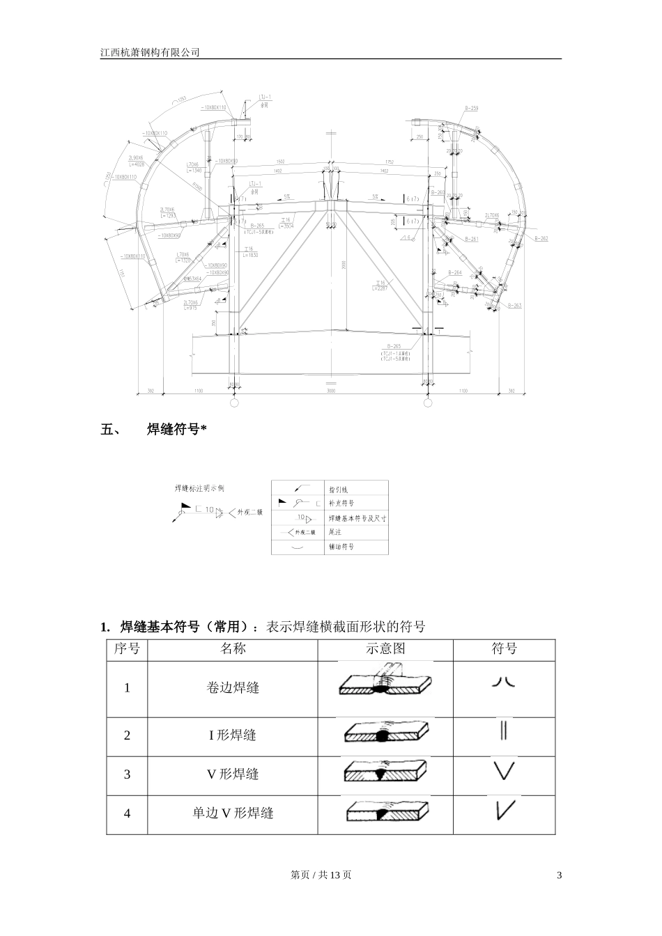 钢结构入门识图标准_第3页