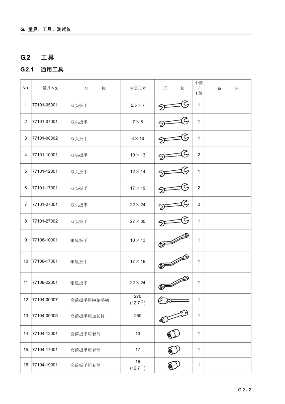 丰田JA710织机工具_第2页