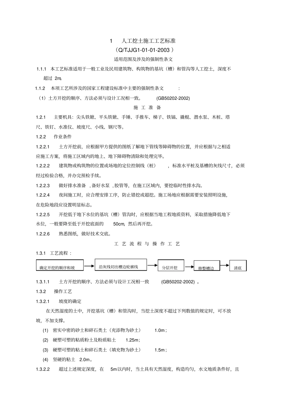 人工挖土方施工工艺_第1页