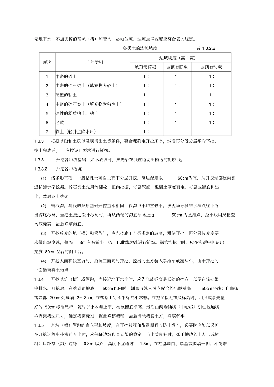 人工挖土方施工工艺_第2页