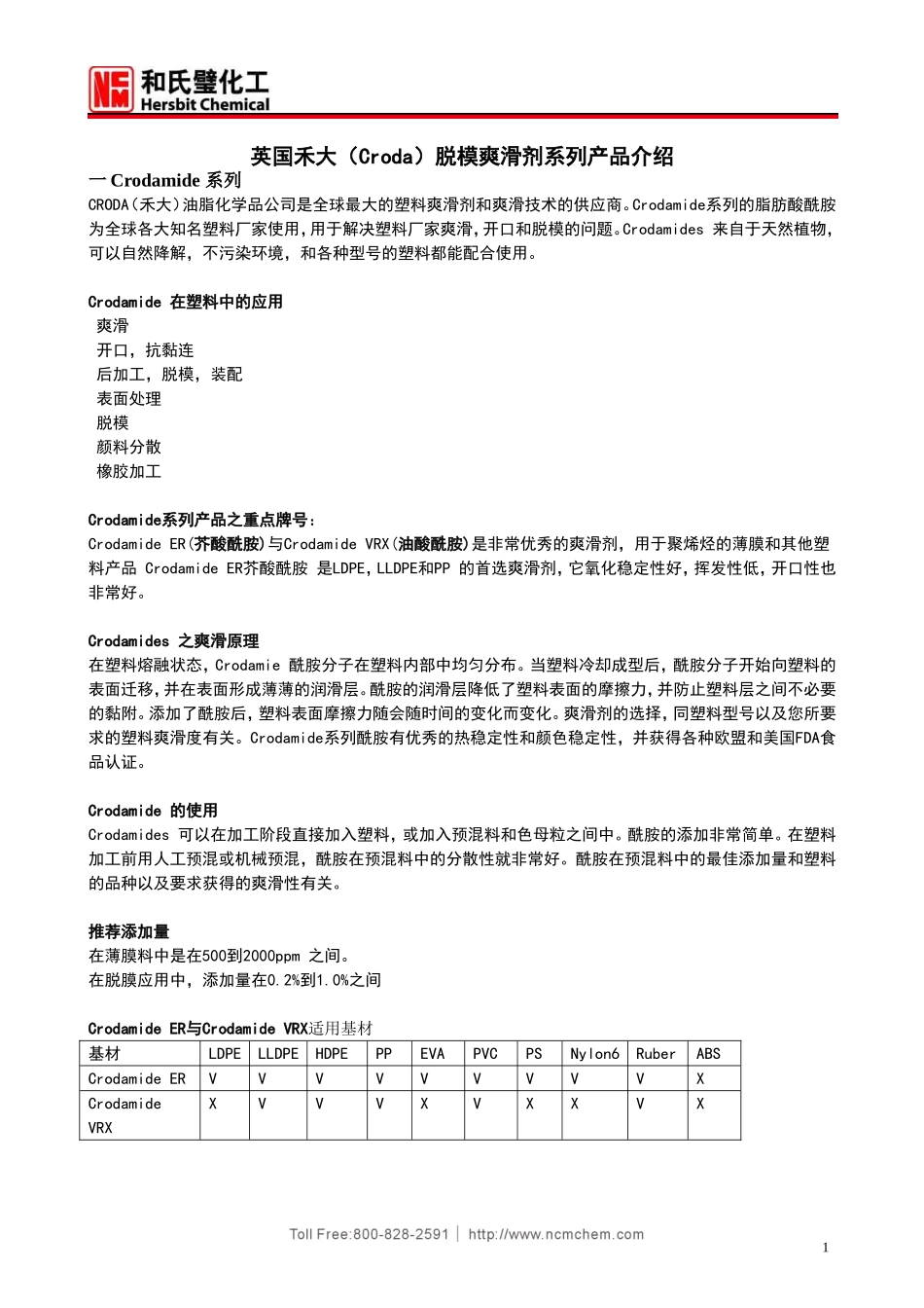 英国禾大(Croda)脱模爽滑剂系列产品介绍_第1页