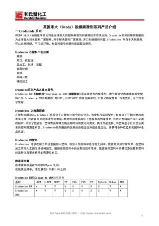 英国禾大(Croda)脱模爽滑剂系列产品介绍