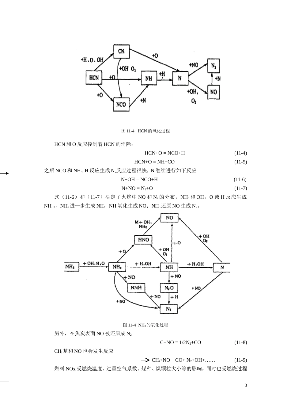 电厂脱销技术_第3页