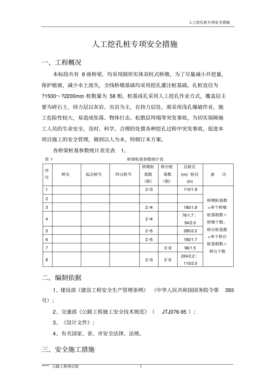 人工挖孔桩专项安全措施_第3页