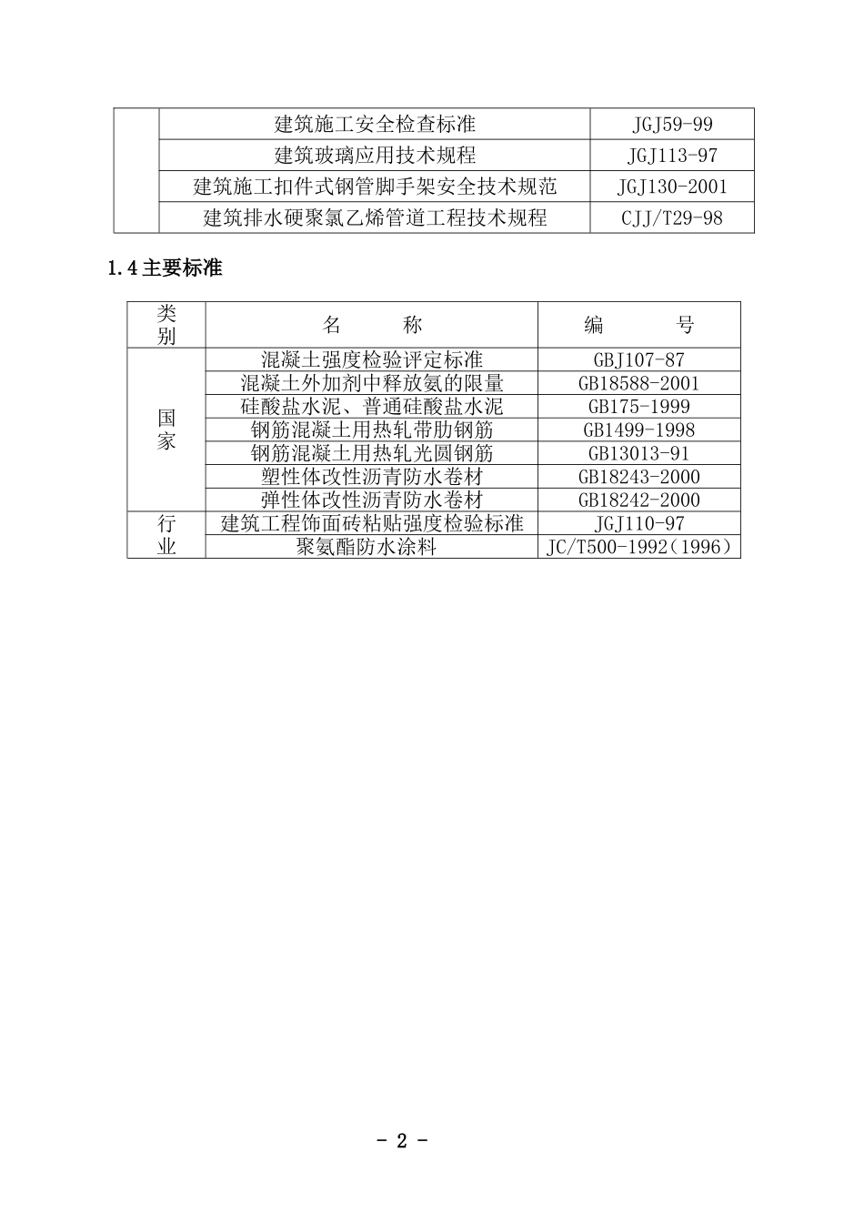 教学综合楼工程施工组织设计_第2页