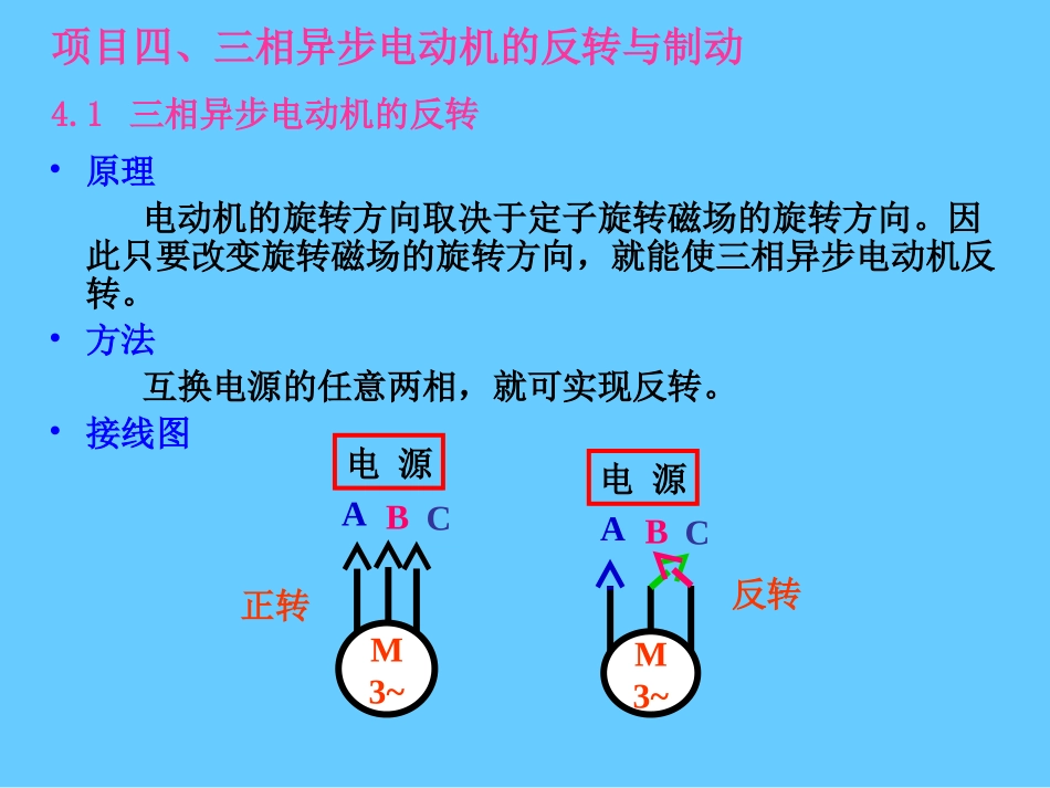 三相异步电动机的制动_第2页