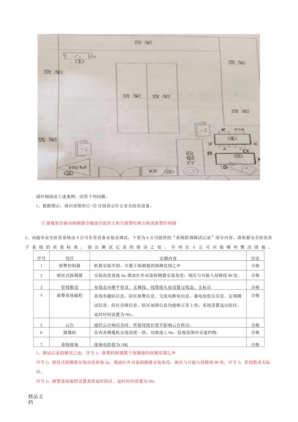 高级保安员职业技能鉴定实操试题含答案知识讲解_第3页