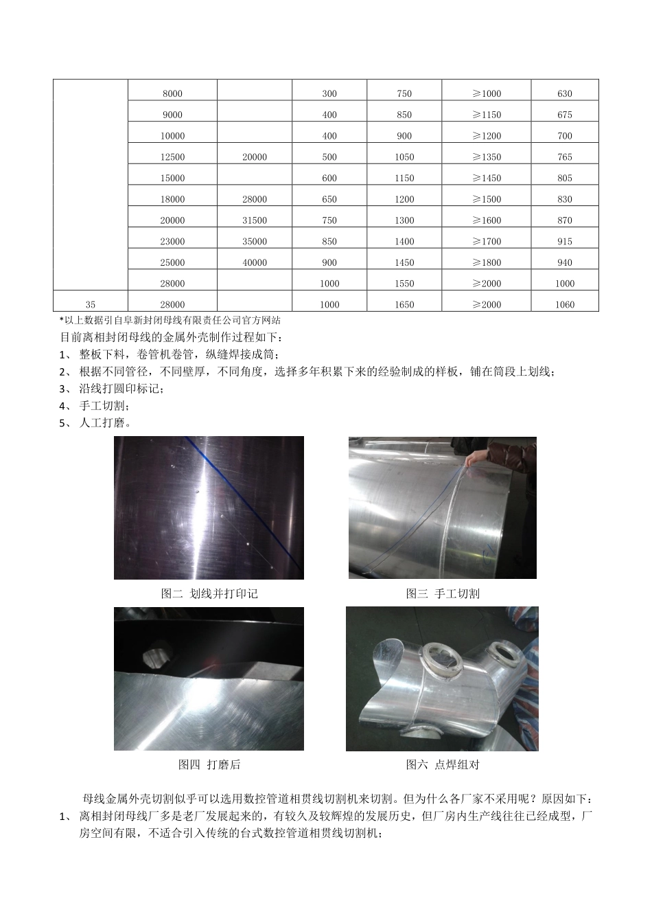 离相封闭母线最新加工技术_第2页
