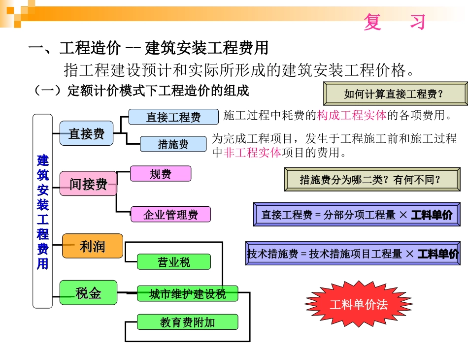 市政工程计量与计价教案3_第1页