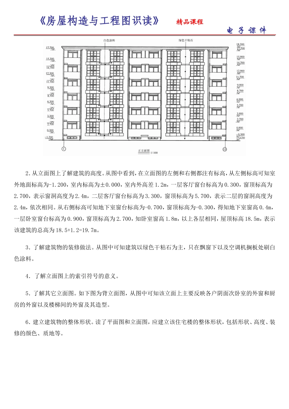 建筑立面图识读_第3页