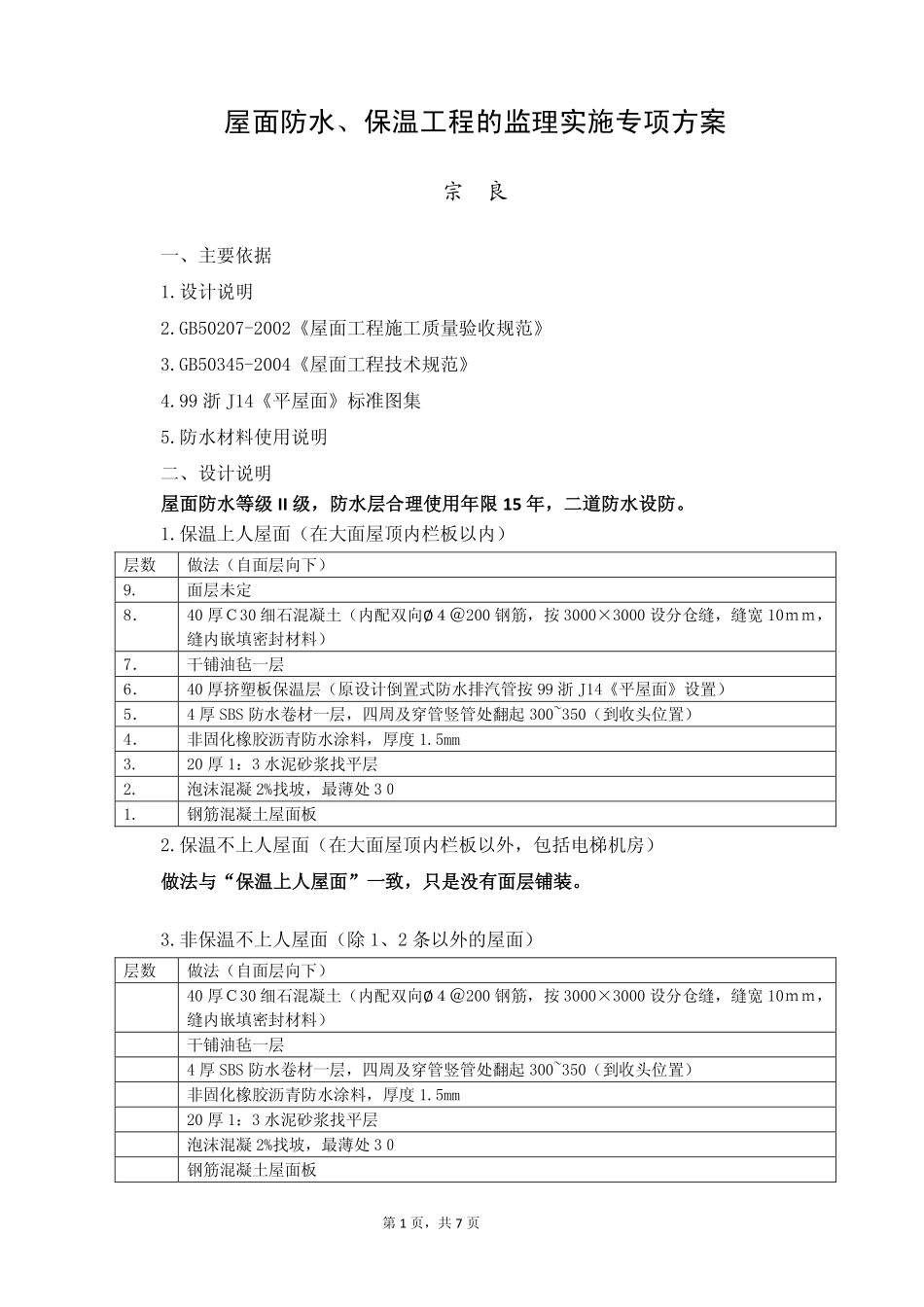 屋面防水监理方法_第1页