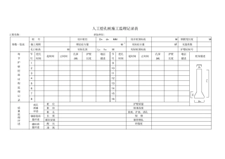人工挖孔桩施工监理记录表