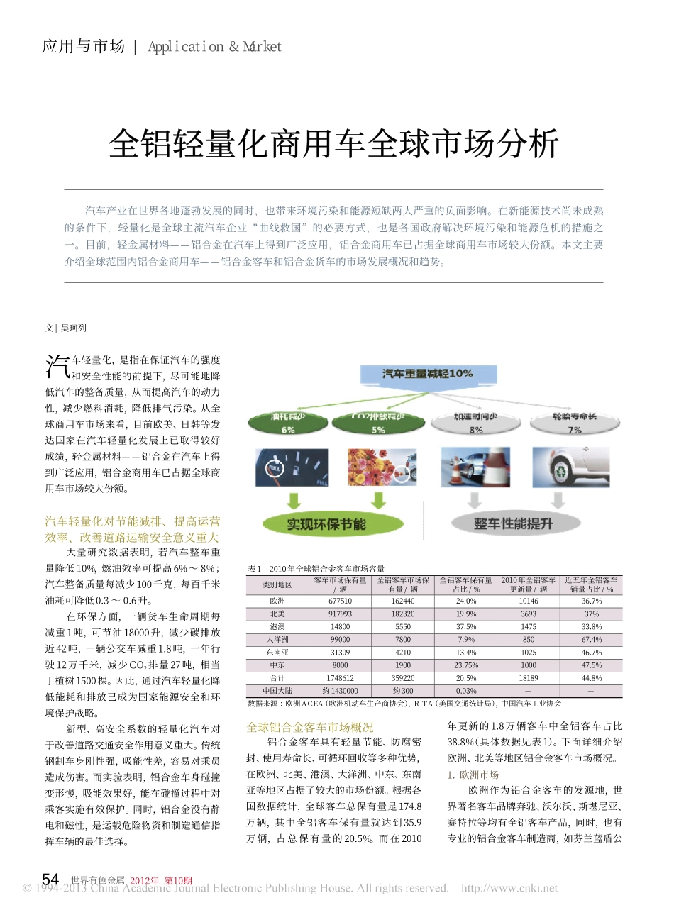 全铝轻量化商用车全球市场分析_第1页