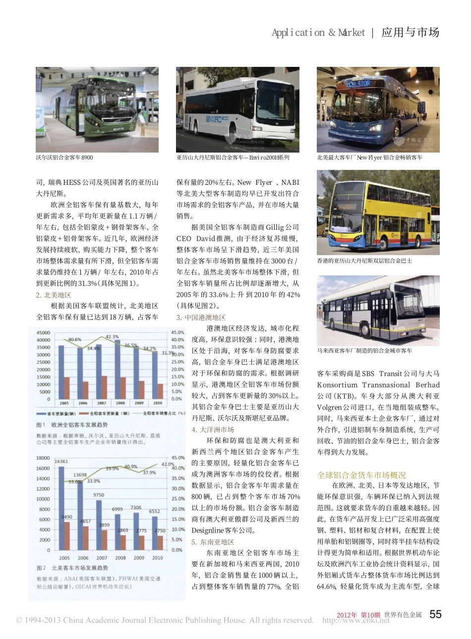 全铝轻量化商用车全球市场分析_第2页