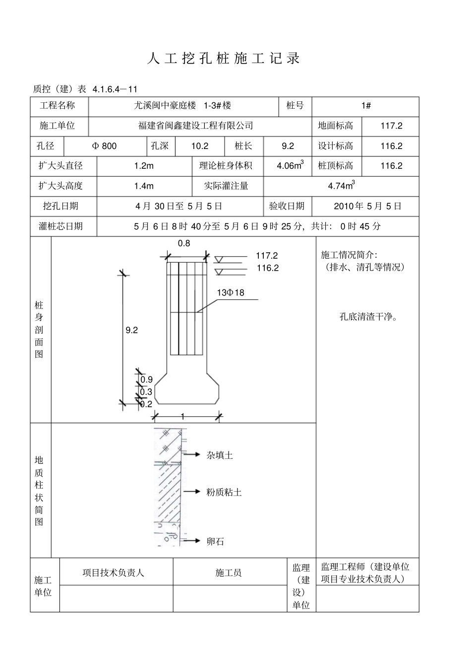 人工挖孔桩施工记录_第1页