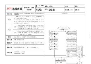抓斗天车点检作业卡 (5.22)