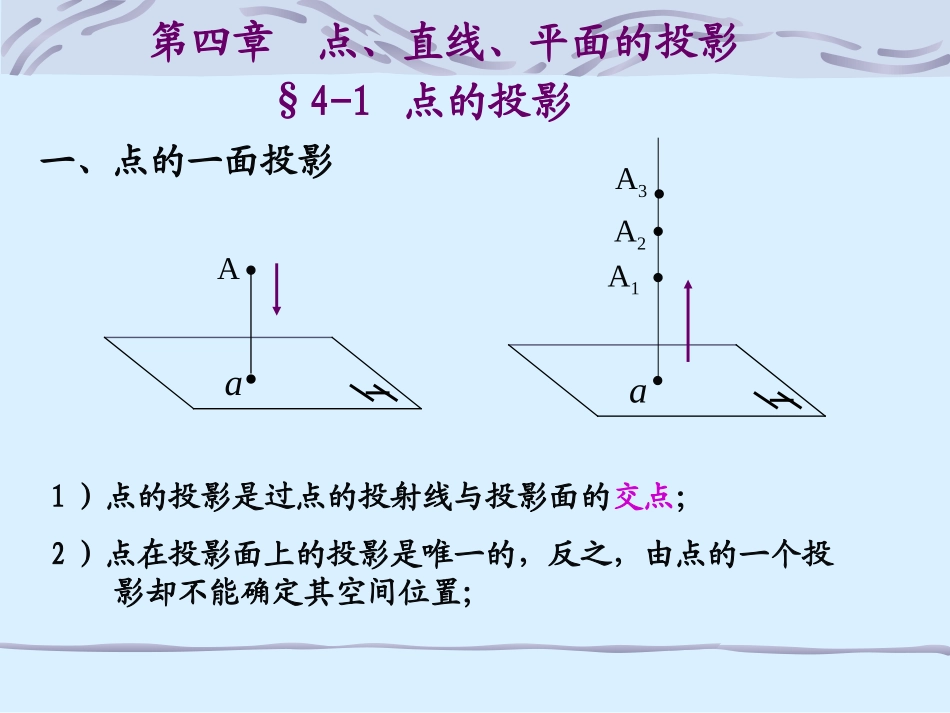 工程制图,点面线空间关系_第1页