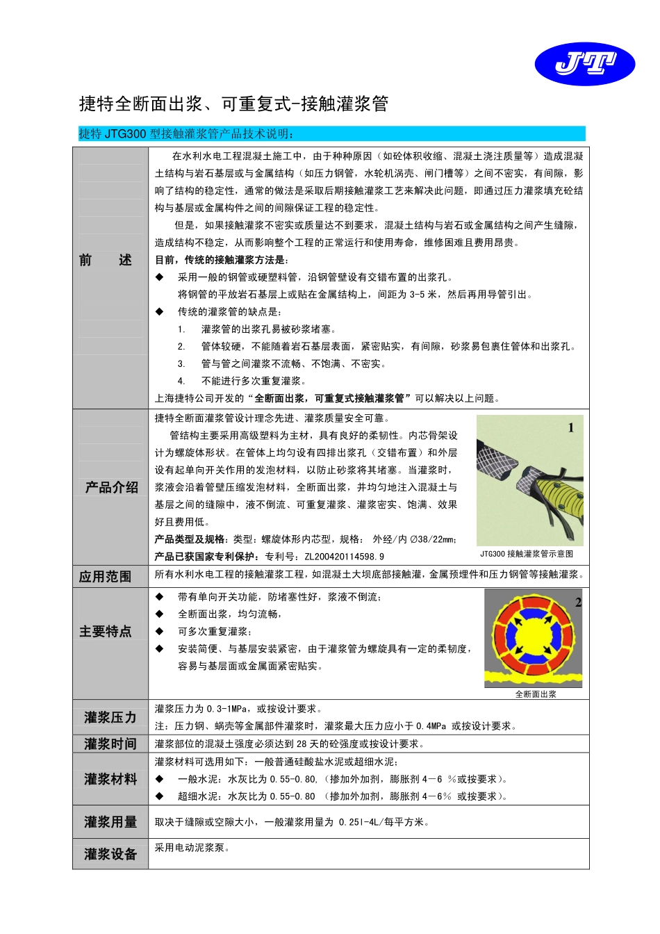 可重复回填接触灌浆管路_第2页