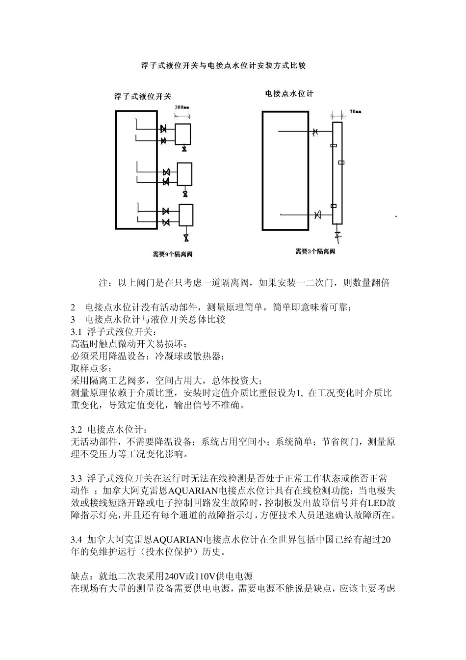 管道疏水罐(袋)采用阿克雷恩AQUARIAN电接点水位计作为水位联锁保护的技术优势_第3页