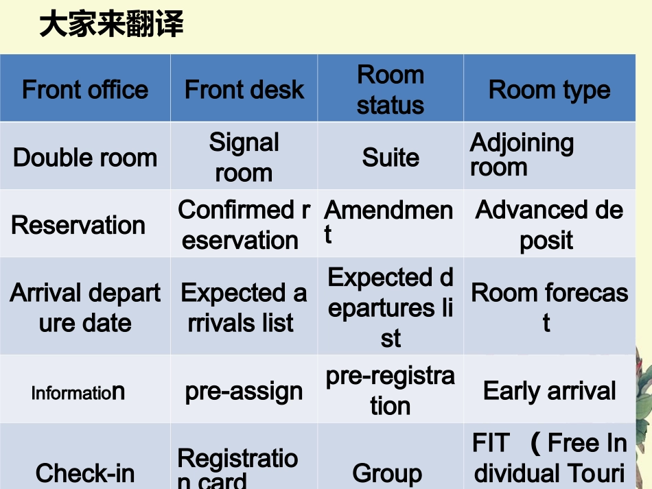 第四节   酒店前厅部常用术语_第3页
