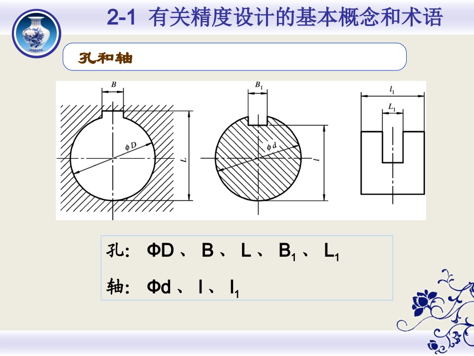 第二章 线性尺寸精度设计_第3页