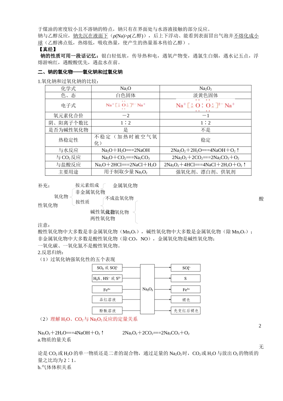 钠及其化合物知识点---一轮复习_第3页