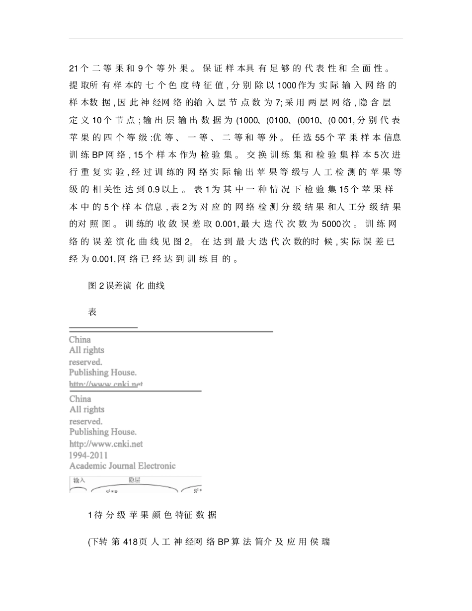 人工神经网络BP算法简介及应用概要_第3页