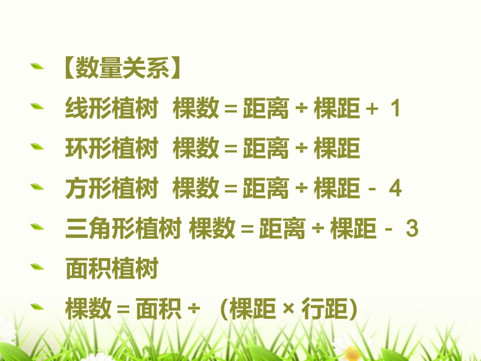 小学典型应用题二_第3页