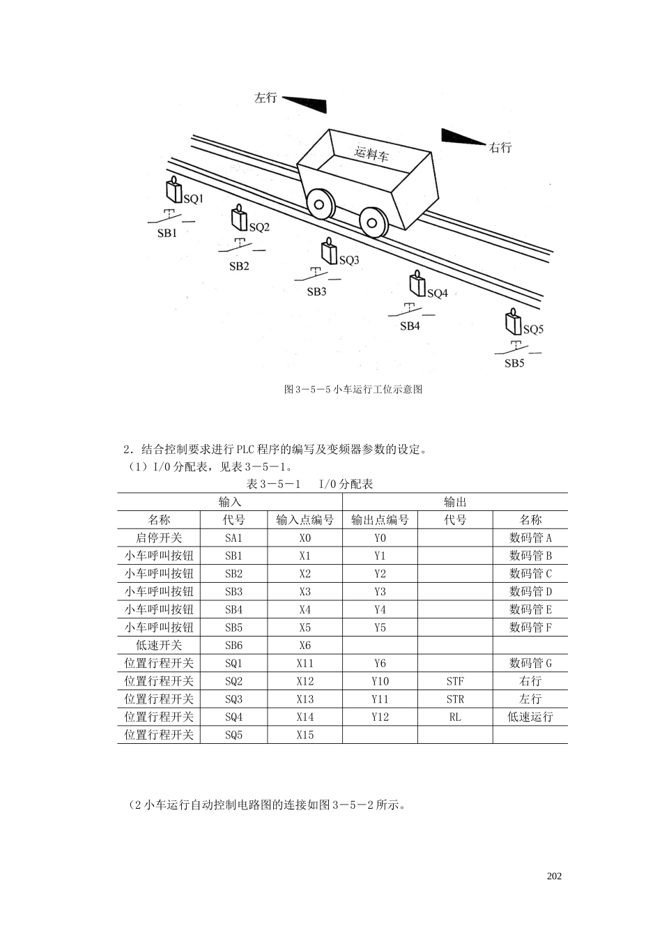 自动生产线运料小车控制系统_第2页
