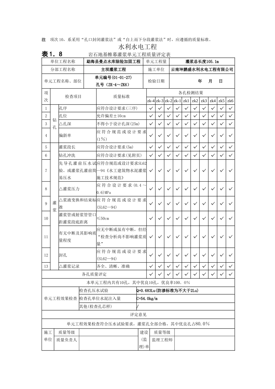 灌浆单元质量评定表填说明及单孔质量评定表_第2页