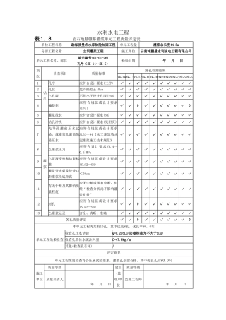 灌浆单元质量评定表填说明及单孔质量评定表