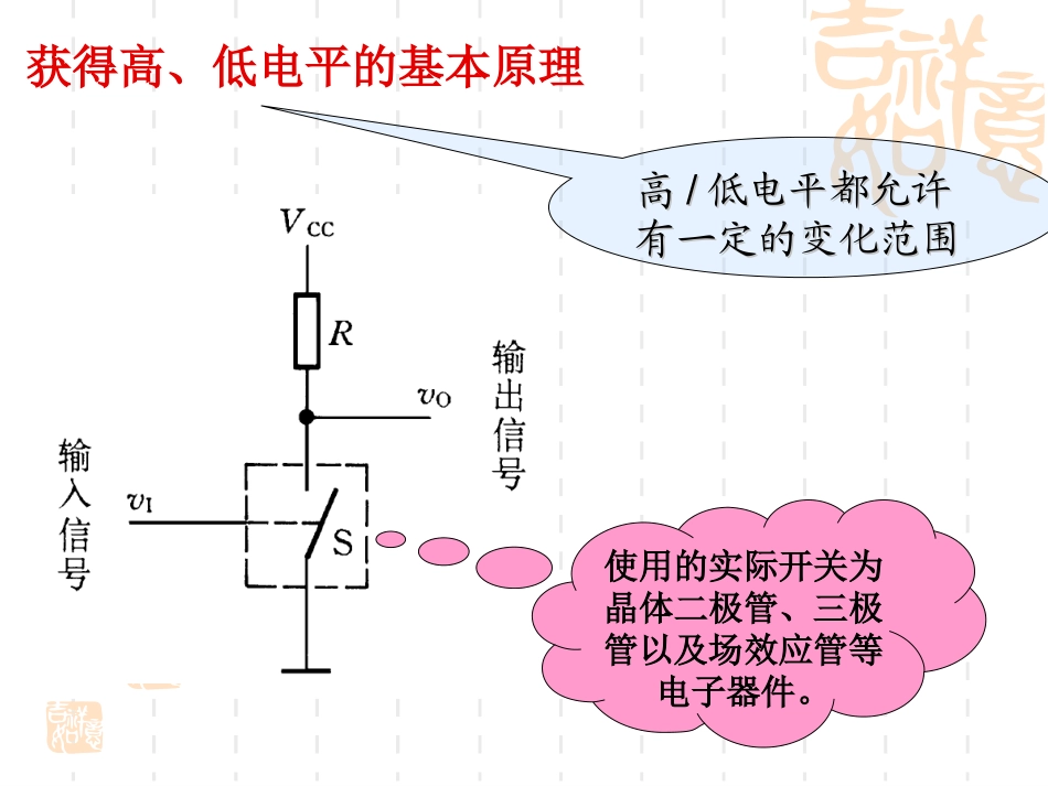 数字逻辑电路(高教版)第2章_第3页