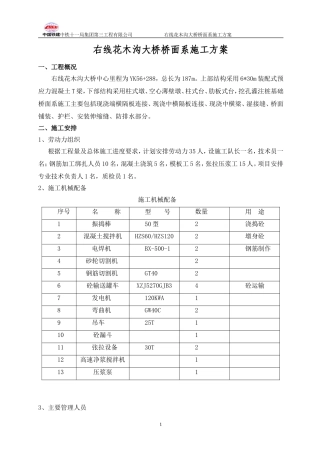 右线花木沟大桥桥面系施工方案