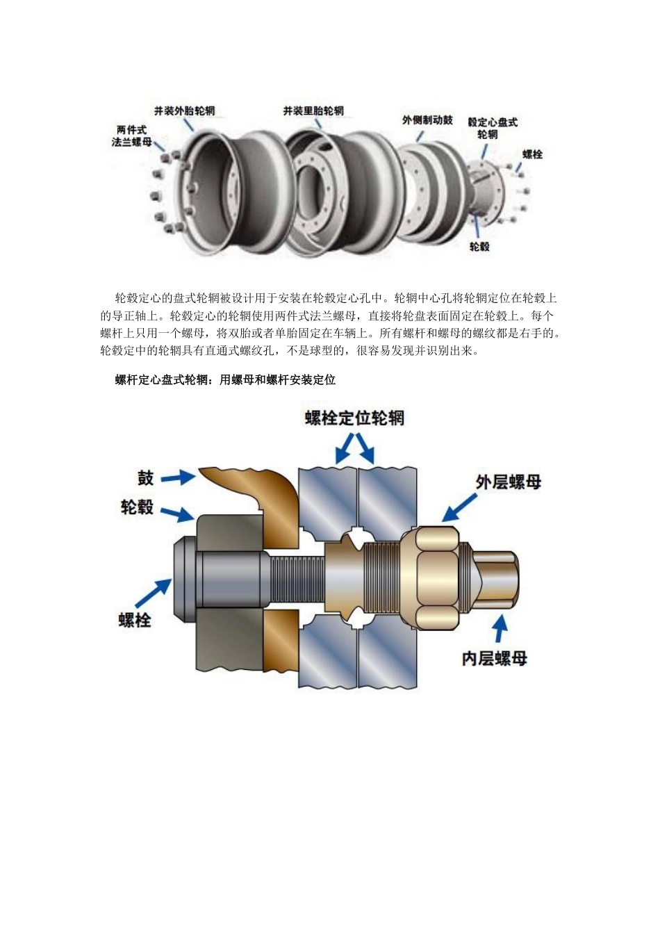 轮辋安装定位_第2页