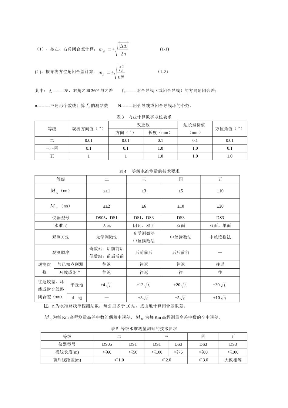 各种测量的规范及限差_第3页