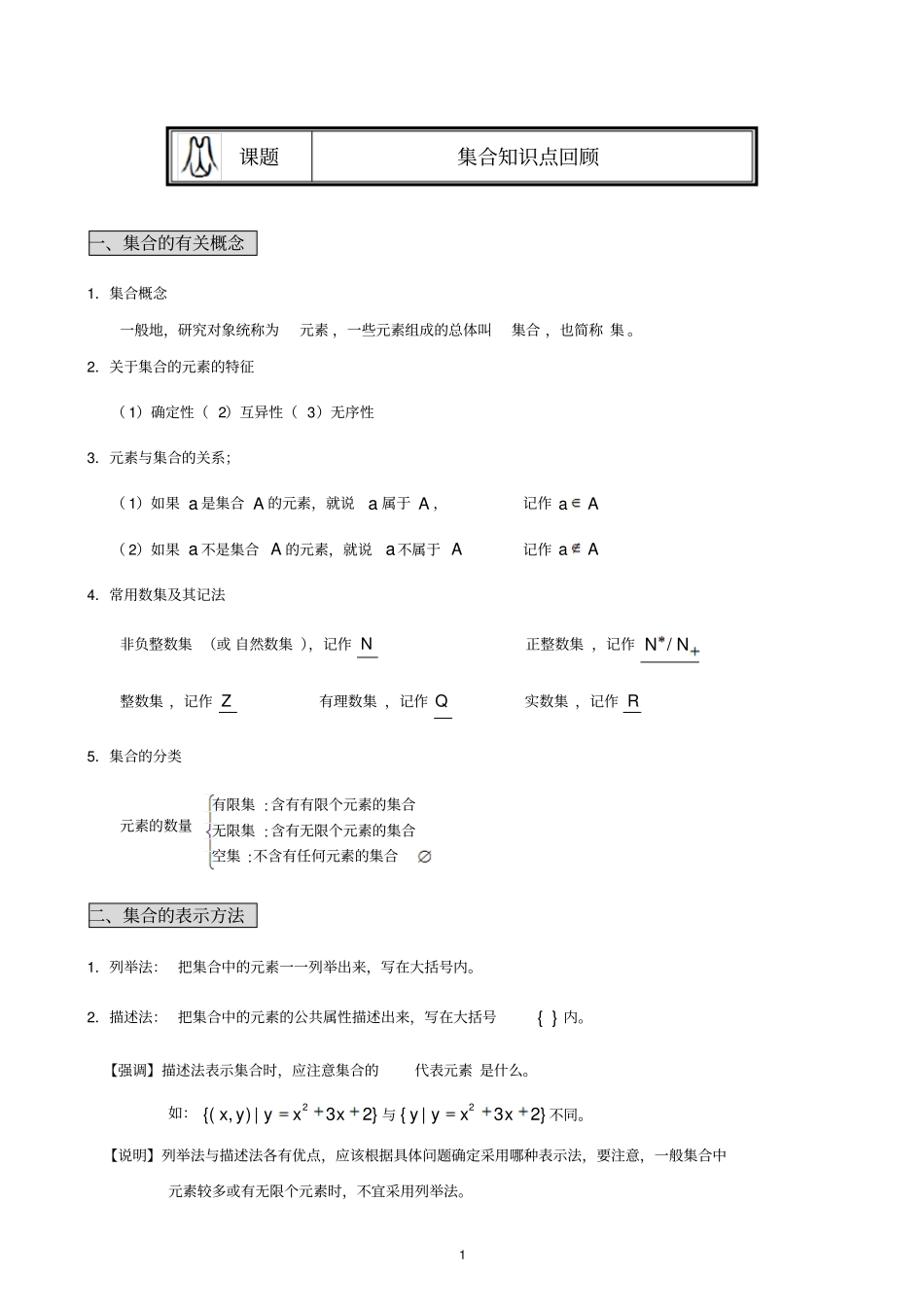 人教A版必修1集合：集合知识点回顾_第1页