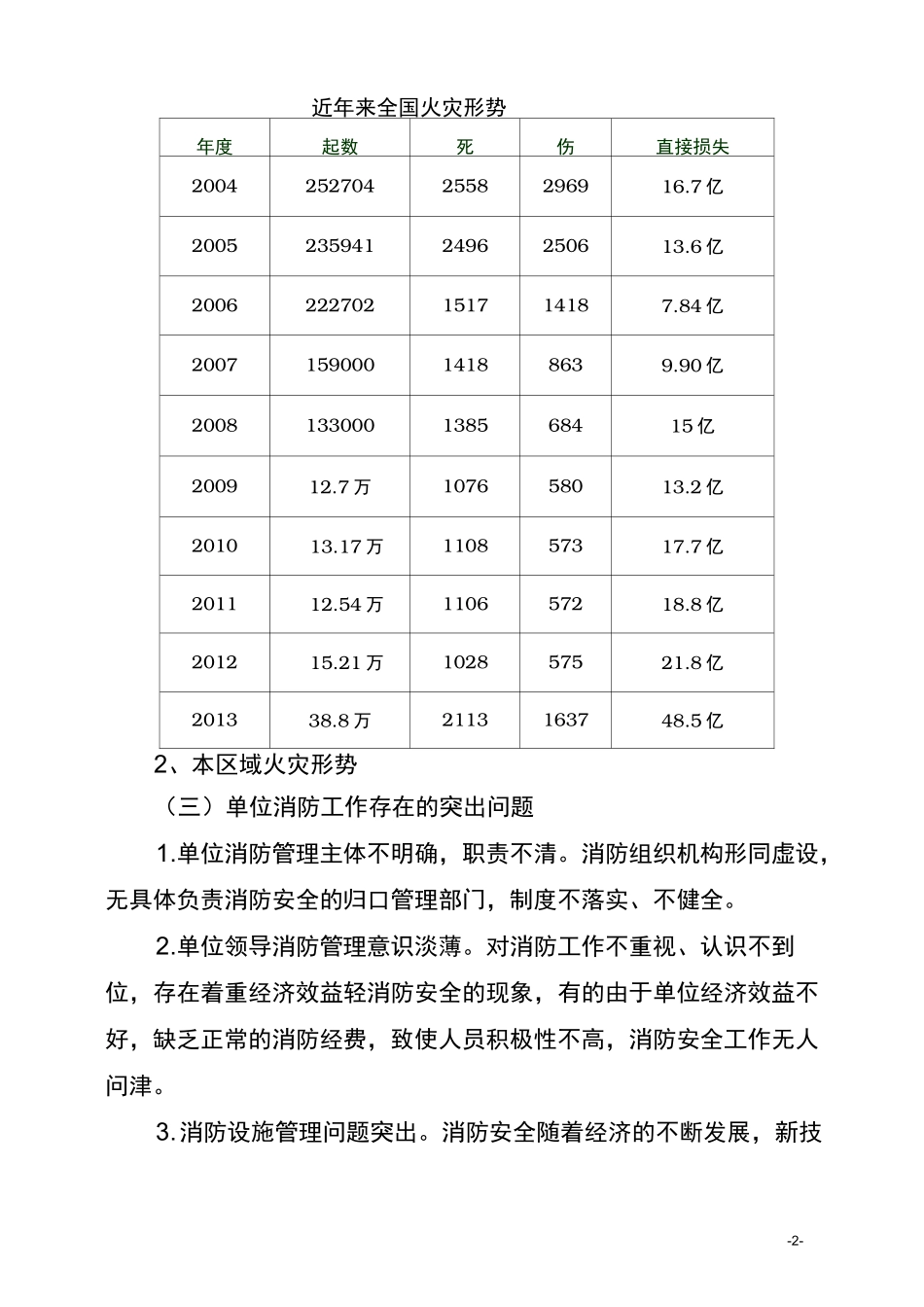 单位消防安全责任人和消防安全管理人_第2页