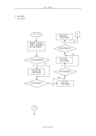 水电站开停机流程