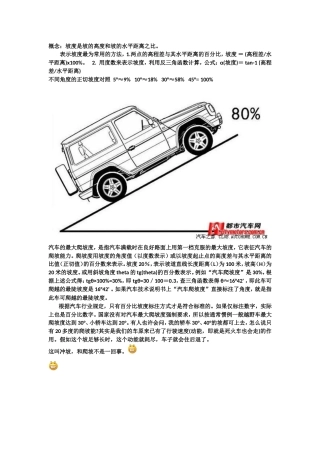 坡度概念解释